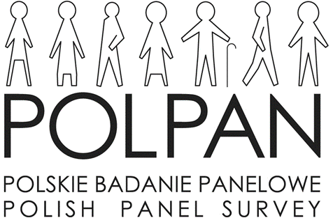 Structures and Futures: Polish Panel Study POLPAN 1988-2023